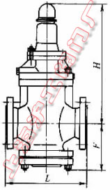 YW42F-16CYW42X-16CYW42F-25YW42X-25 ͜p(wn)yμY(ji)(gu)ߴʾD