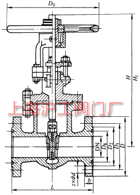Z40H、Z40Y、Z40W 型 PN100、PN160 鋼制楔式閘閥外形及結(jié)構(gòu)尺寸示意圖