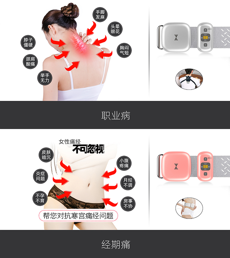 職業病、經期痛