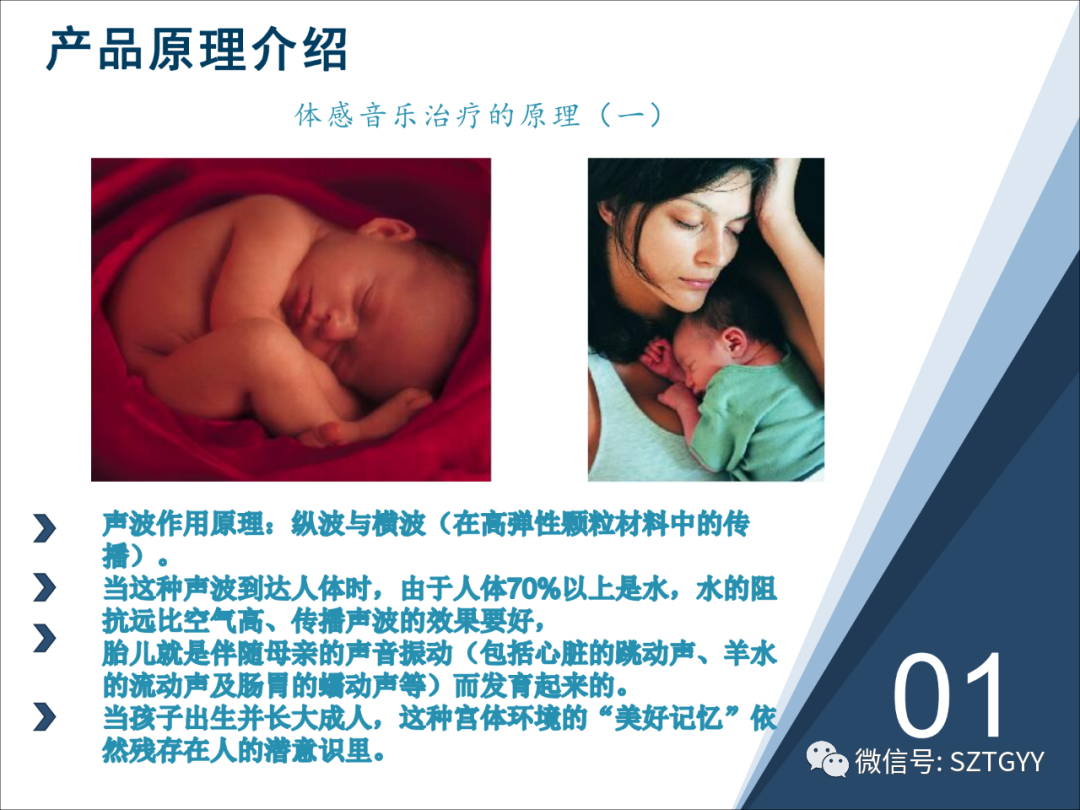 康康復醫(yī)療器械市場，一塊極具發(fā)展?jié)摿Φ耐卣沟兀w感音波系列廣泛應用于康復醫(yī)療方面）