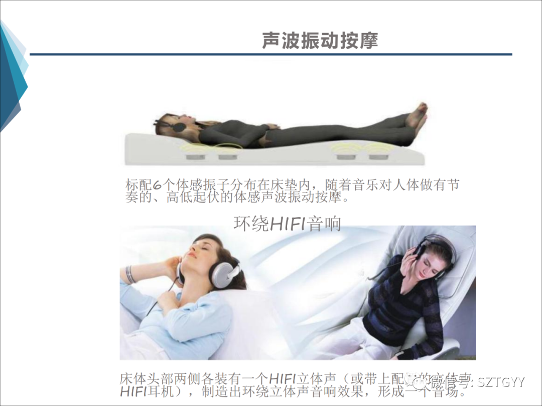 康康復醫(yī)療器械市場，一塊極具發(fā)展?jié)摿Φ耐卣沟兀w感音波系列廣泛應用于康復醫(yī)療方面）