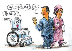 關于把康復醫學調整為一級學科 加強中西醫結合發展在康復醫學中的作用